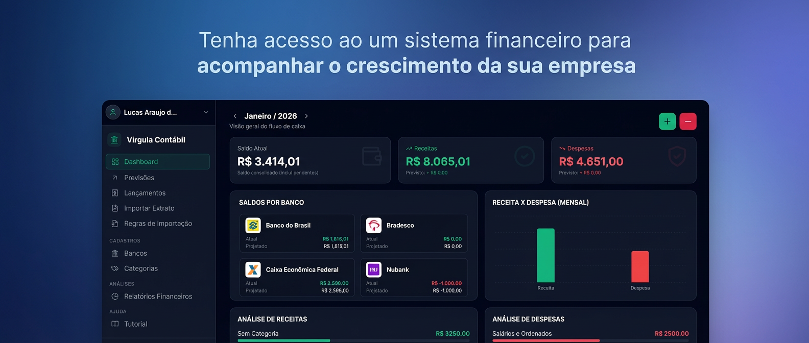Dashboard do Sistema Financeiro Vírgula Contábil